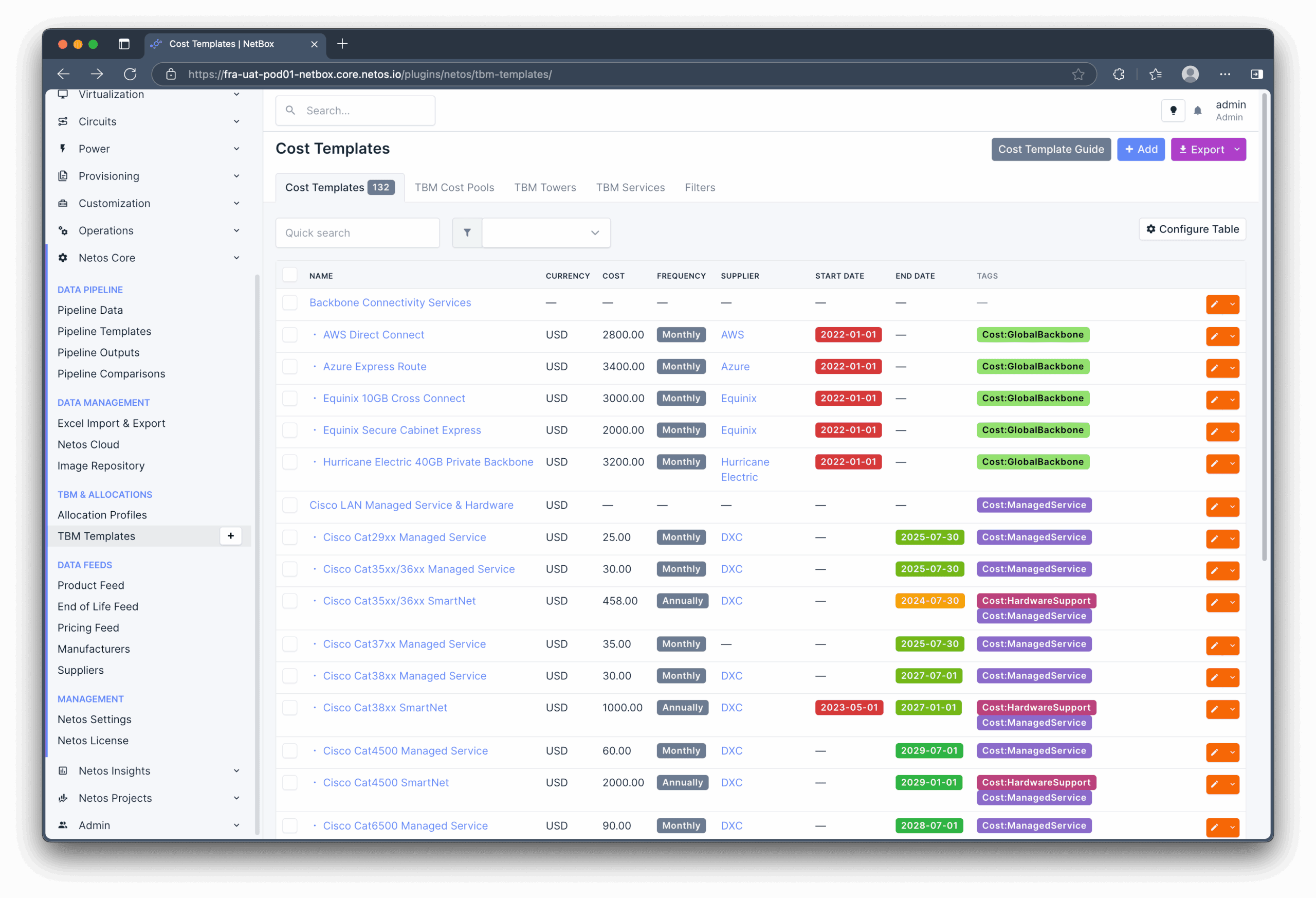 TBMv4 taxonomy extended with Netos cost templates and business lines