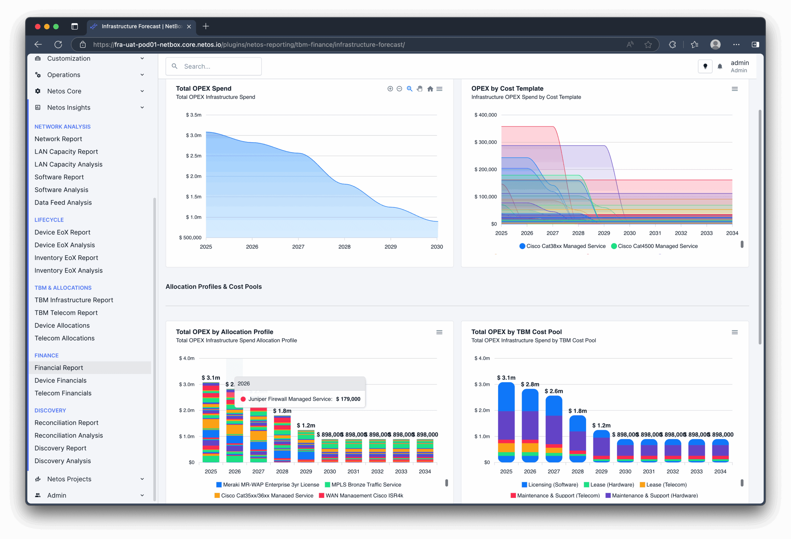 Netos OpEx spend report drawing on TBM-aligned data feeds