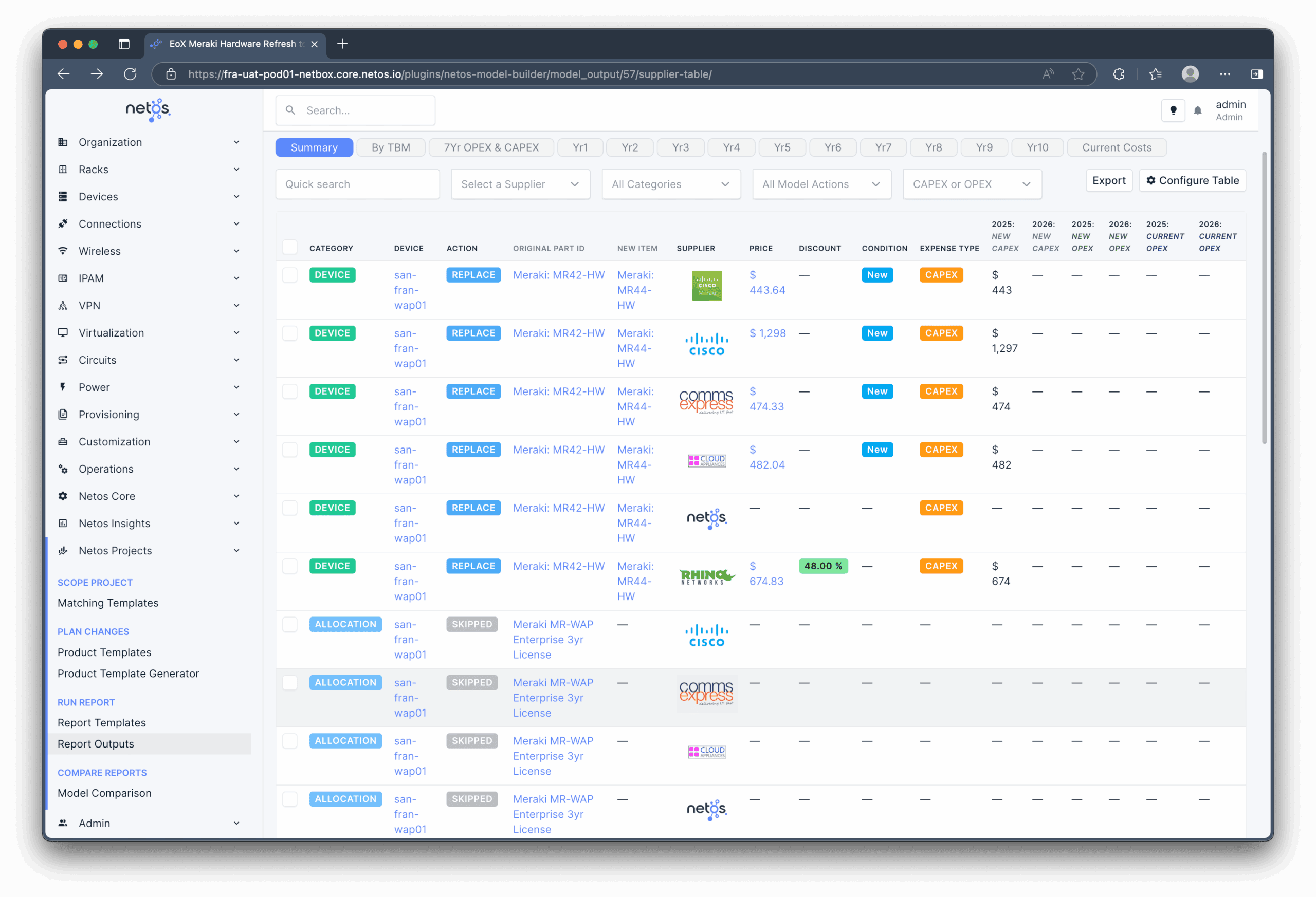 Modular TCO scenario modeling across environments