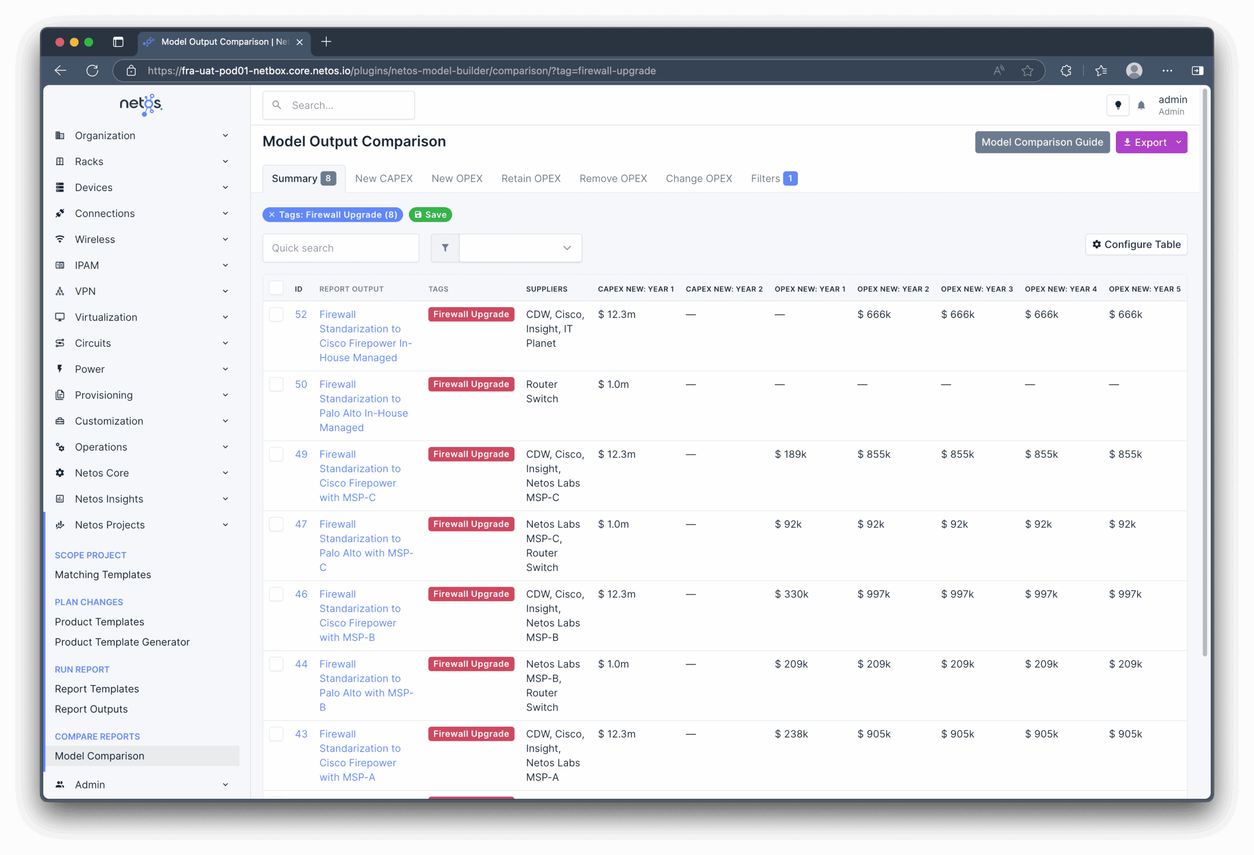 Netos Core scenario model inputs view