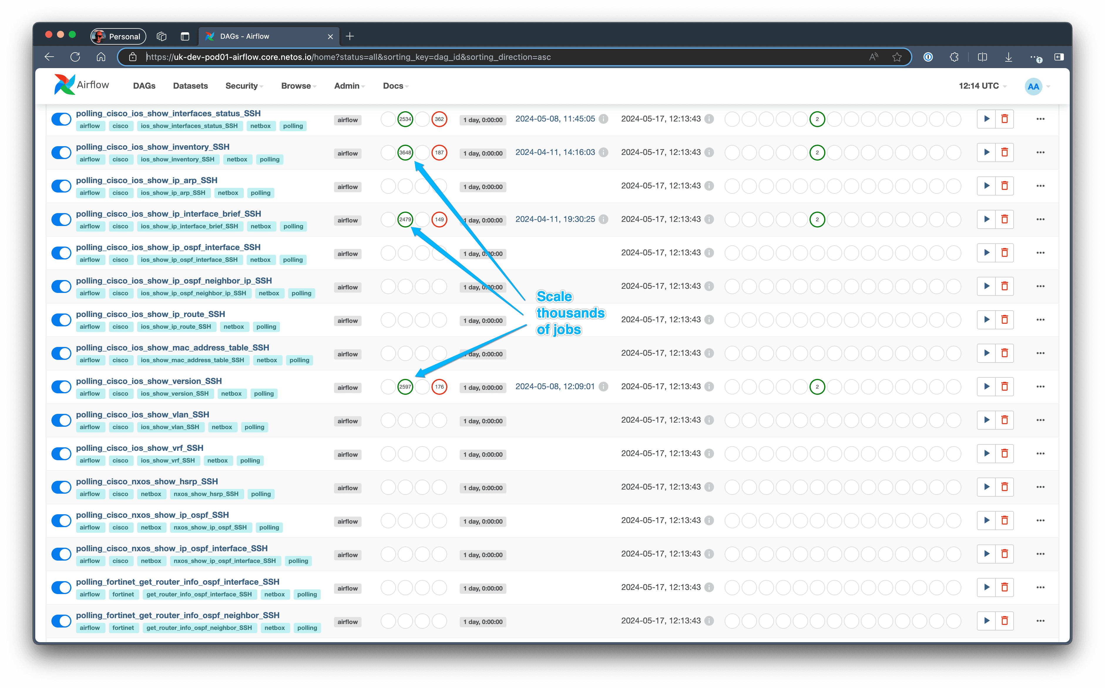 Airflow UI showing queued, running, failed, and complete jobs